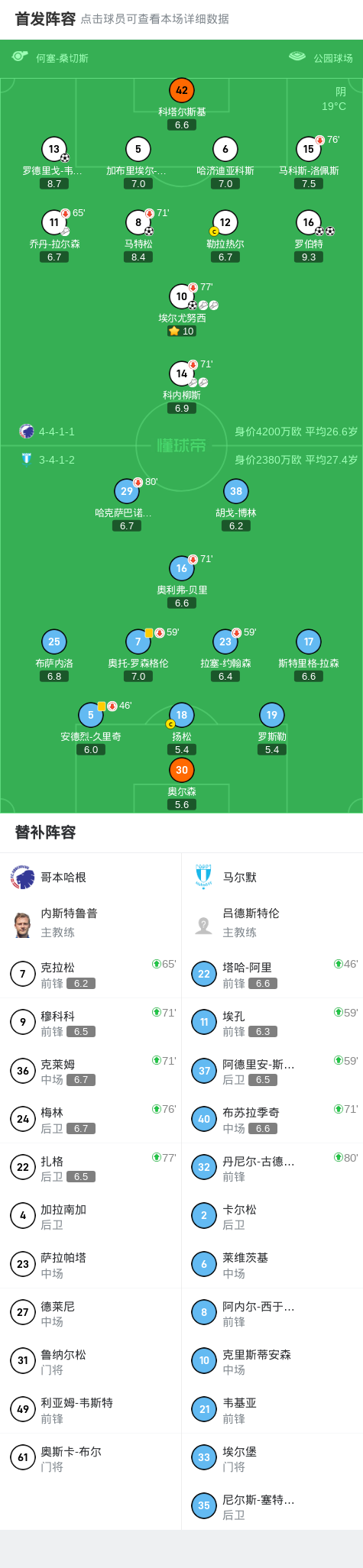 src, 埃尔尤努西