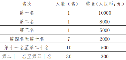 中国