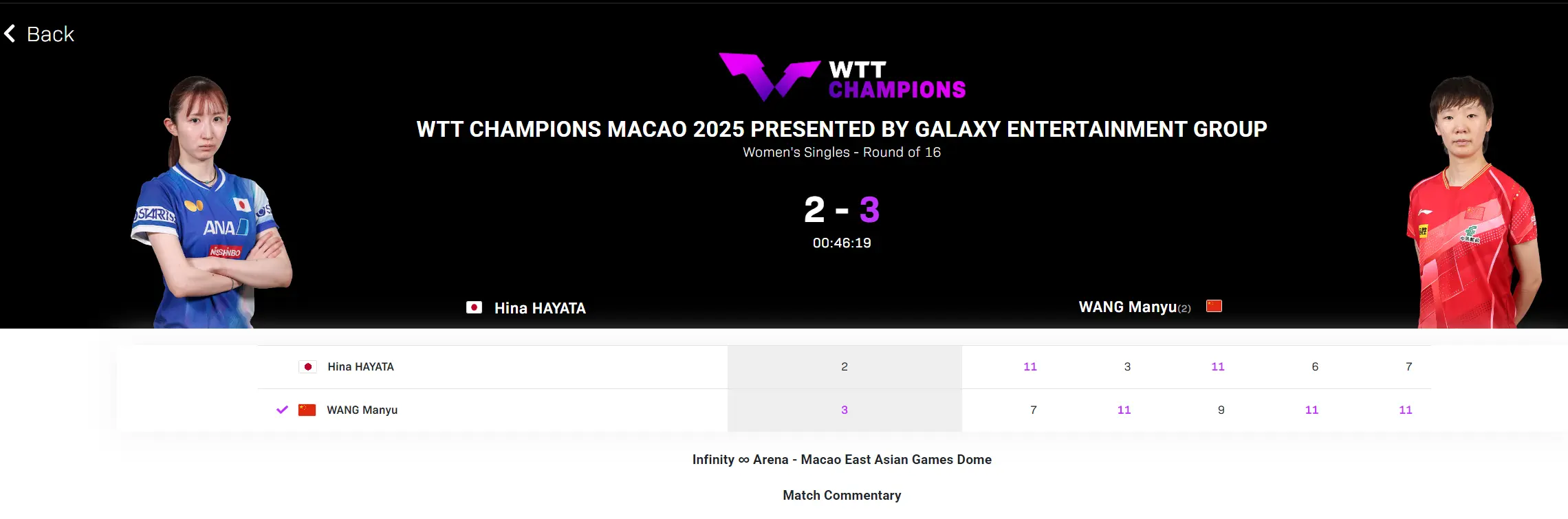 yid, 最终早田 yid, 最终早田