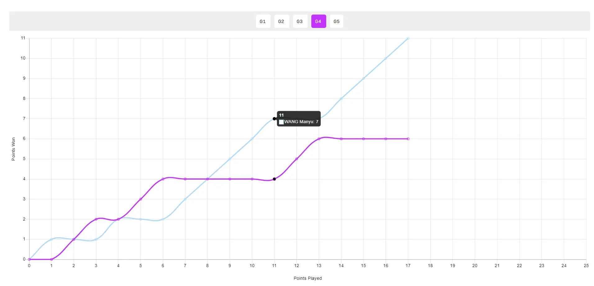她此前也说, alt, div 她此前也说, alt, div