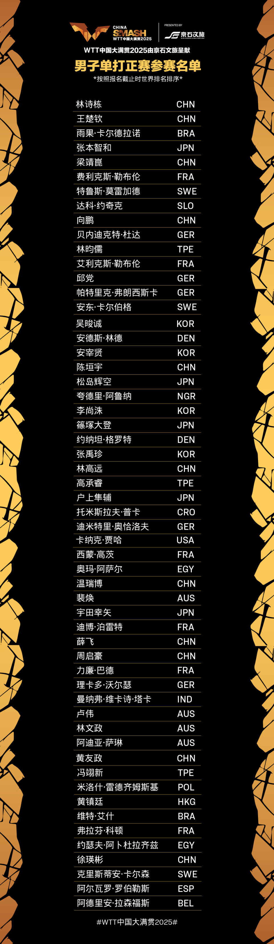 src, 届时世界顶 src, 届时世界顶