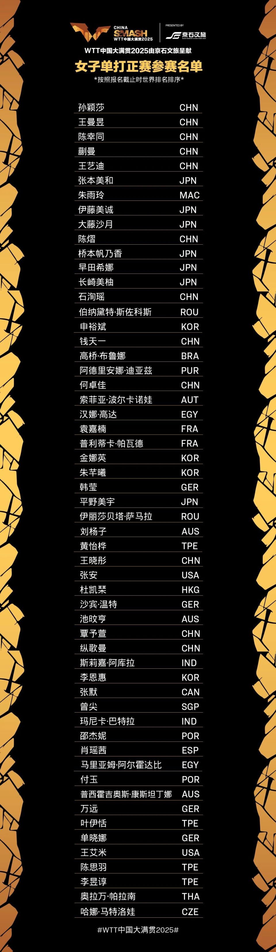 img, OH, 女单打正赛 img, OH, 女单打正赛