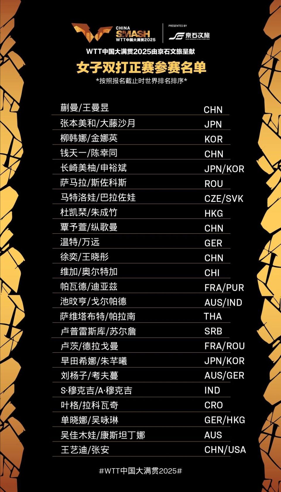 日进行的资, 举行, FLUcA 日进行的资, 举行, FLUcA