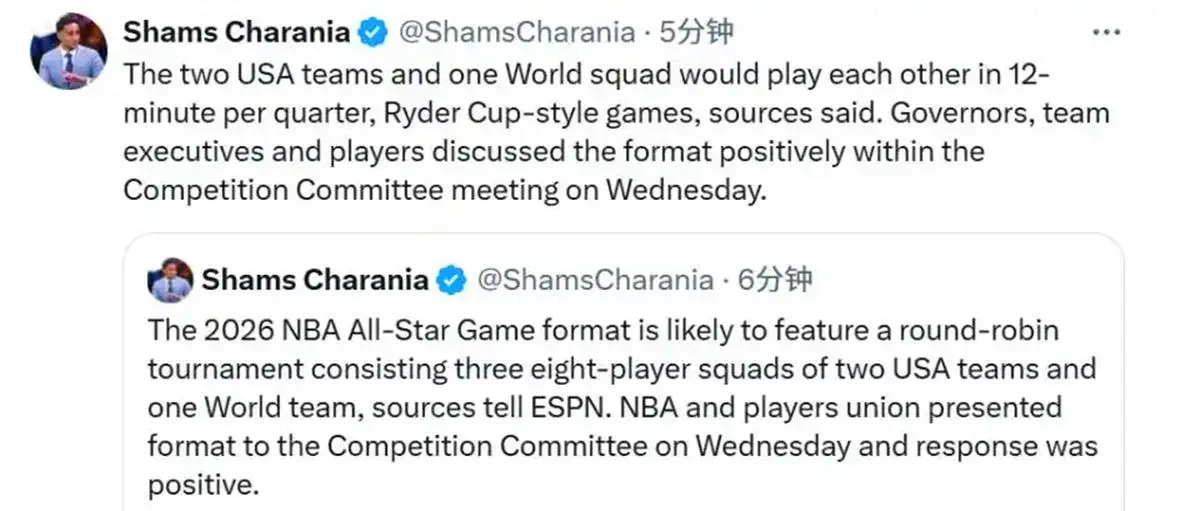 名记Sha, 多方一直在 名记Sha, 多方一直在